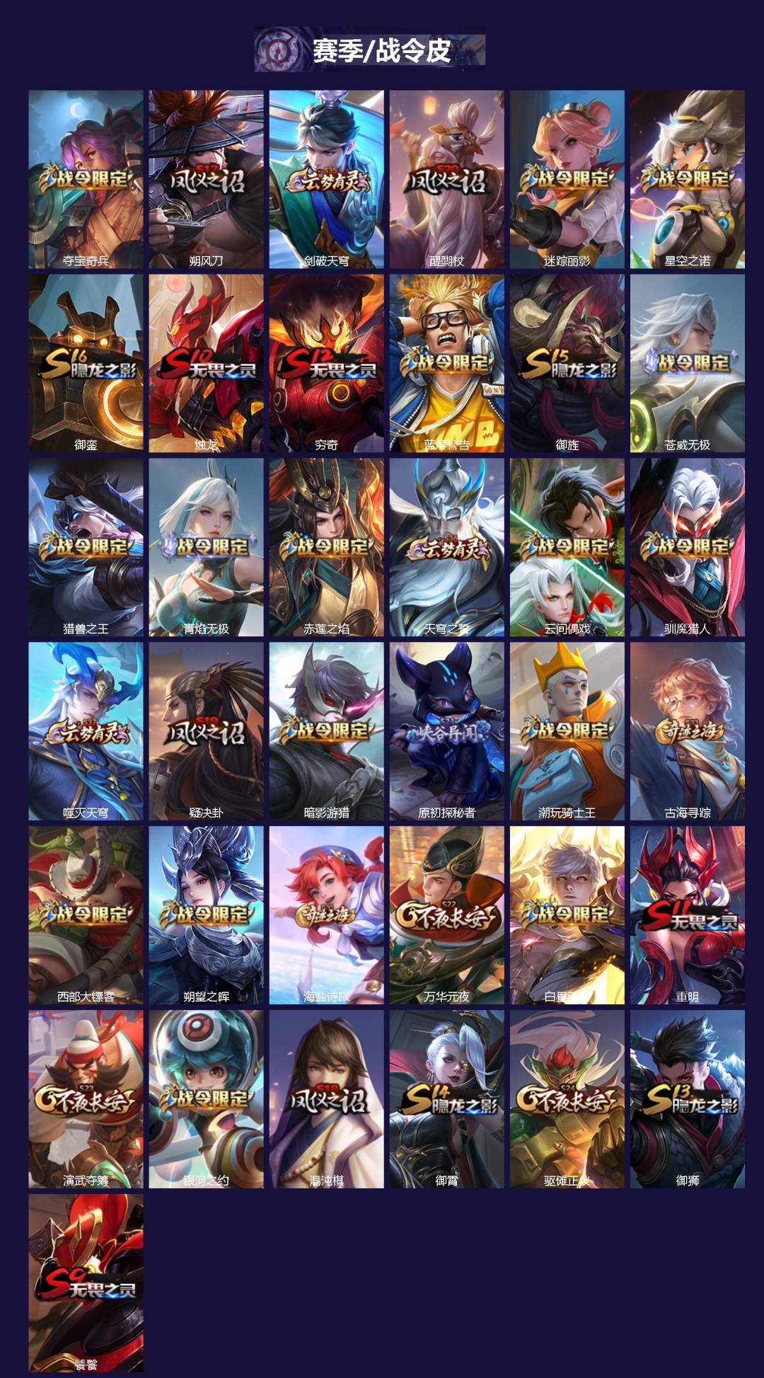 WZCMW3435088王者荣耀账号详情图2