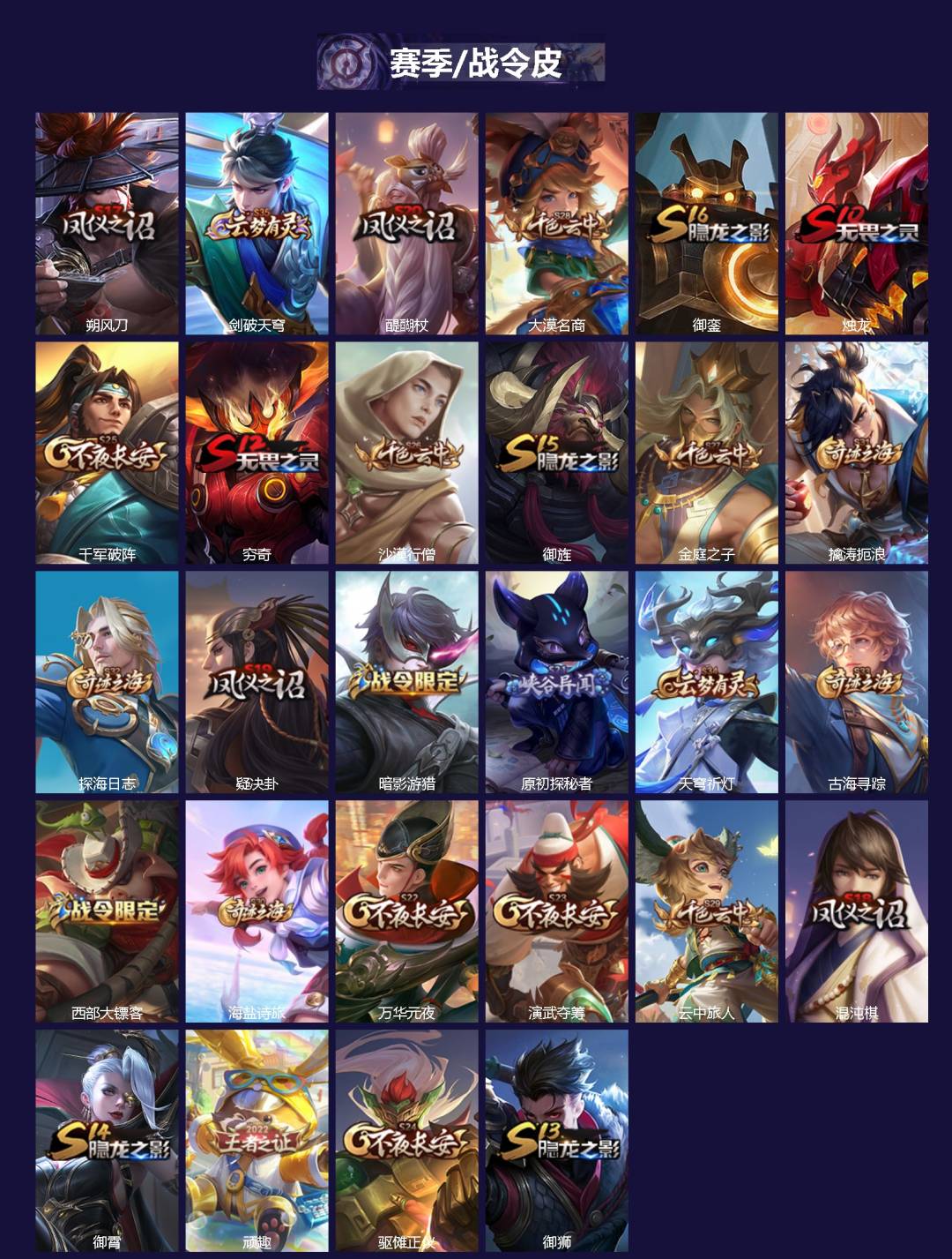 WZQM3435109王者荣耀账号详情图3