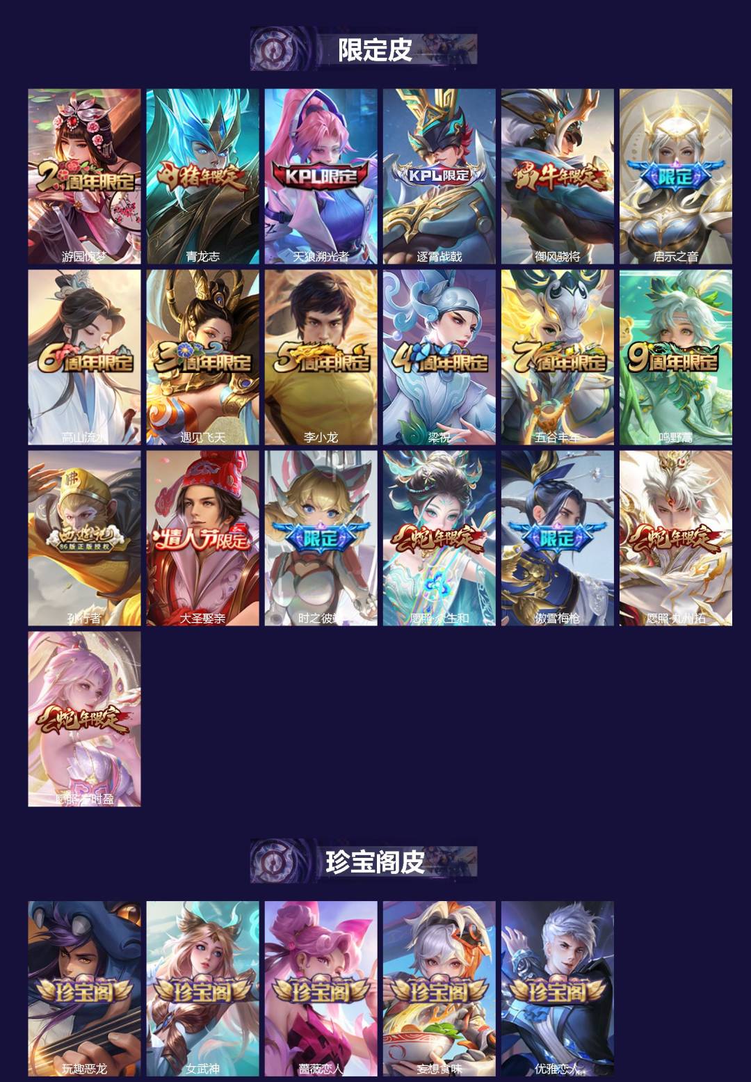 WZCMW3435107王者荣耀账号详情图2