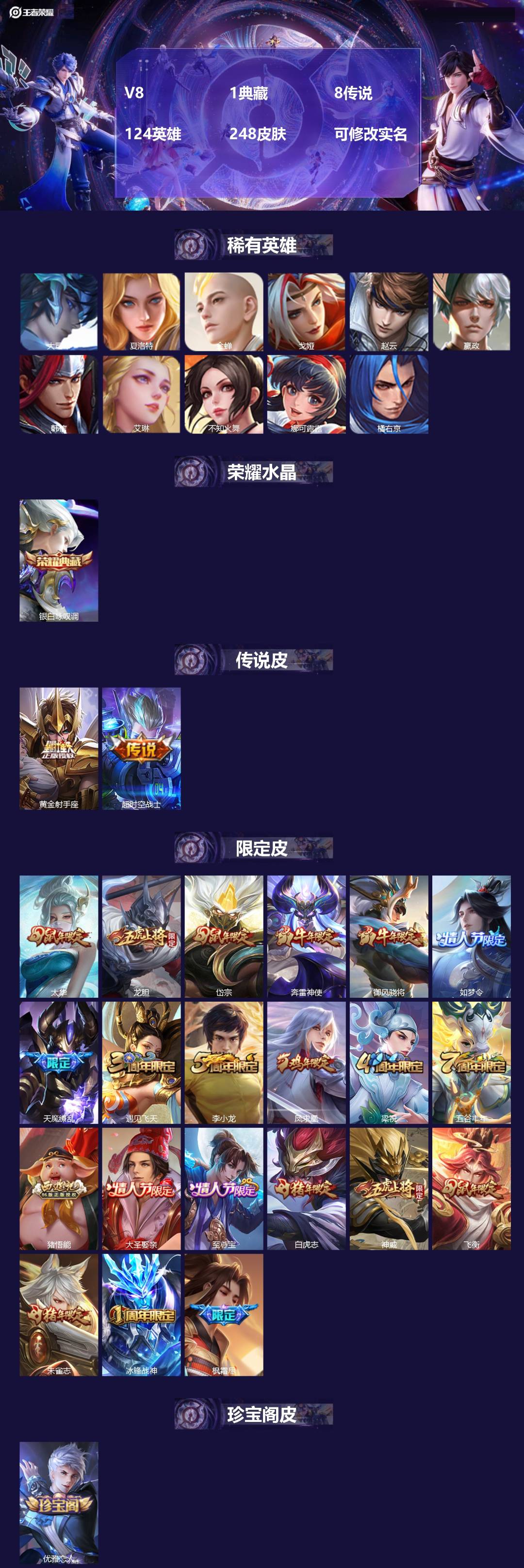 王者荣耀账号苹果QQ124英雄-248皮肤-V8 1典藏 8传说 124英雄 248皮肤 可修改实名 
【英雄全皮】:猪