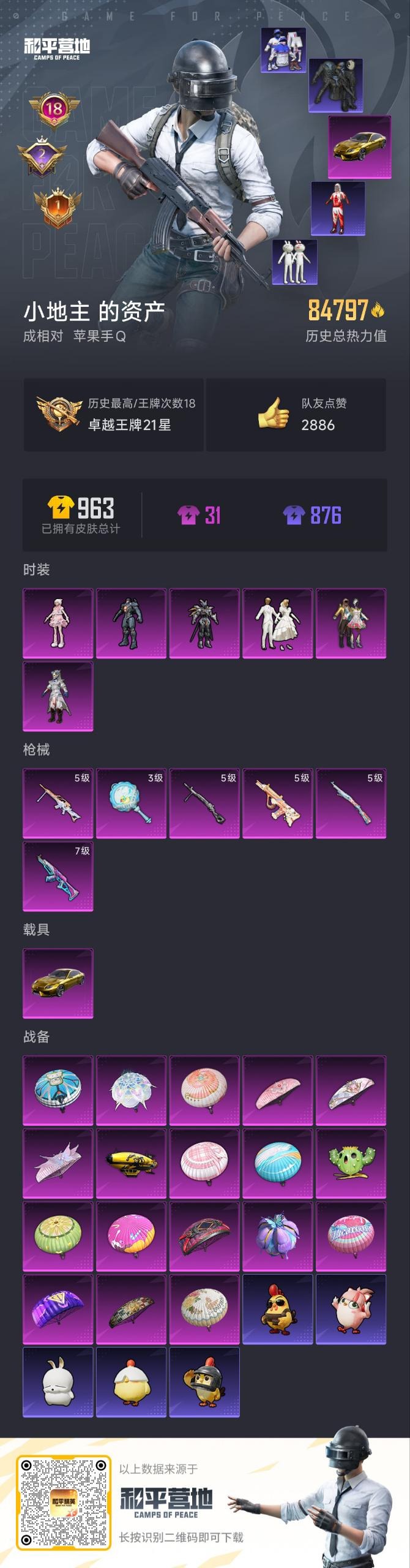 和平精英账号苹果QQ1载具-223套装-237枪皮-[]6粉装 6特效枪 1载具 18印记 可二次 可修改实名 
【热门