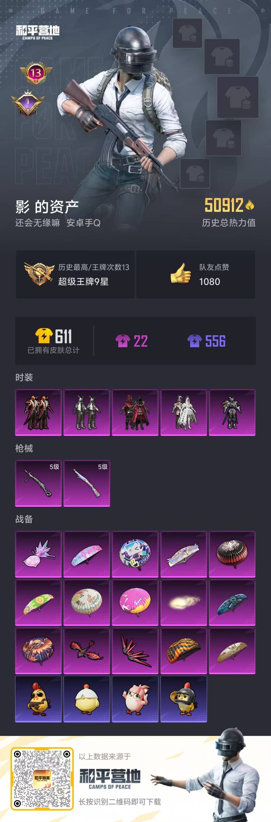 和平精英账号安卓QQ0载具-140套装-140枪皮-5粉装 2特效枪 13印记 可二次 可修改实名 
【热门装扮】:数码