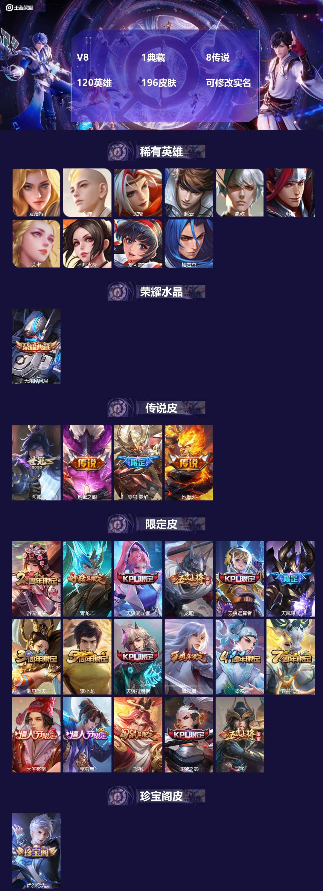 王者荣耀账号安卓QQ120英雄-196皮肤-[]V8 1典藏 8传说 120英雄 196皮肤 可修改实名 
【稀有英雄】