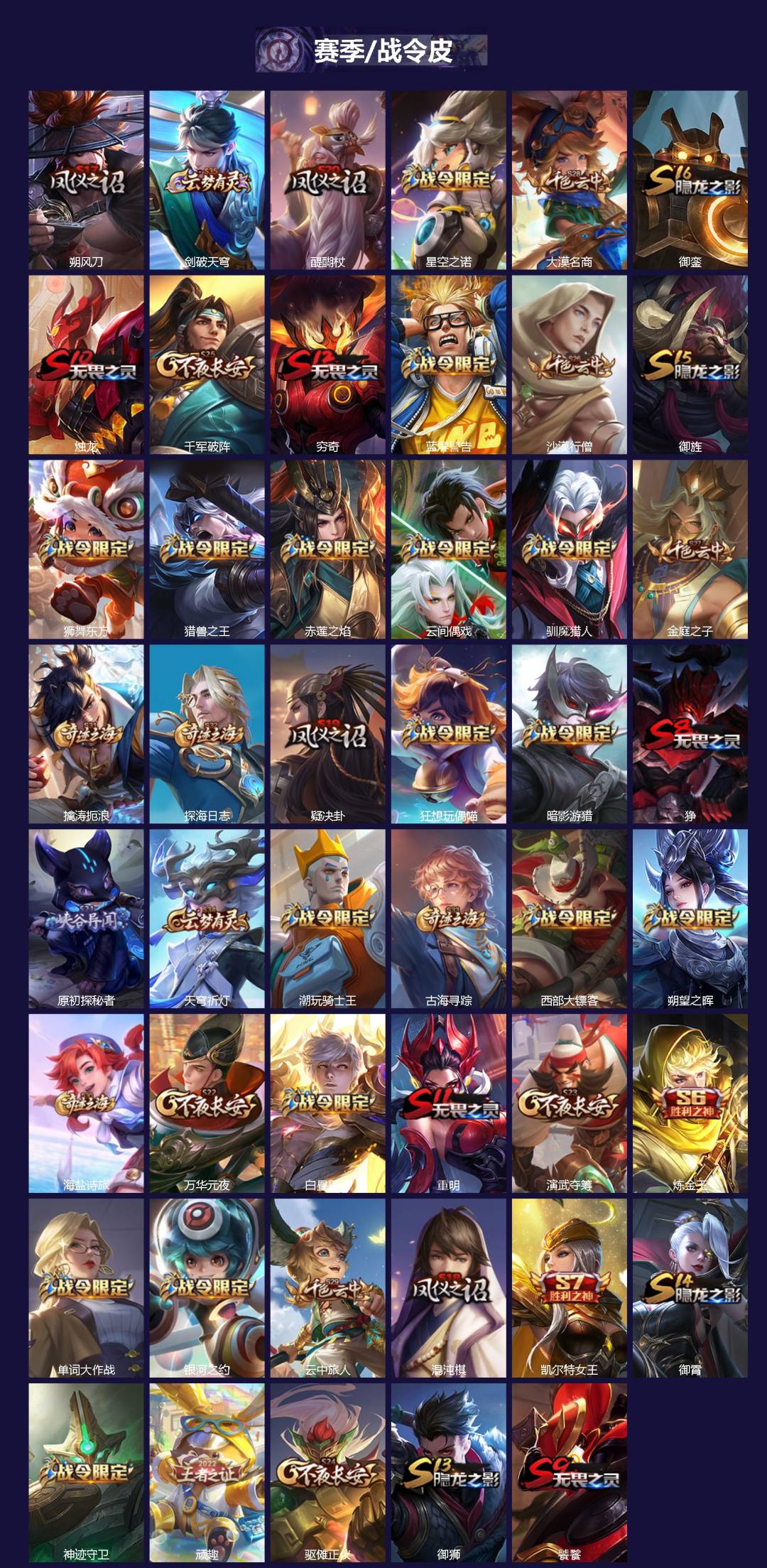 WZCMW3435217王者荣耀账号详情图2