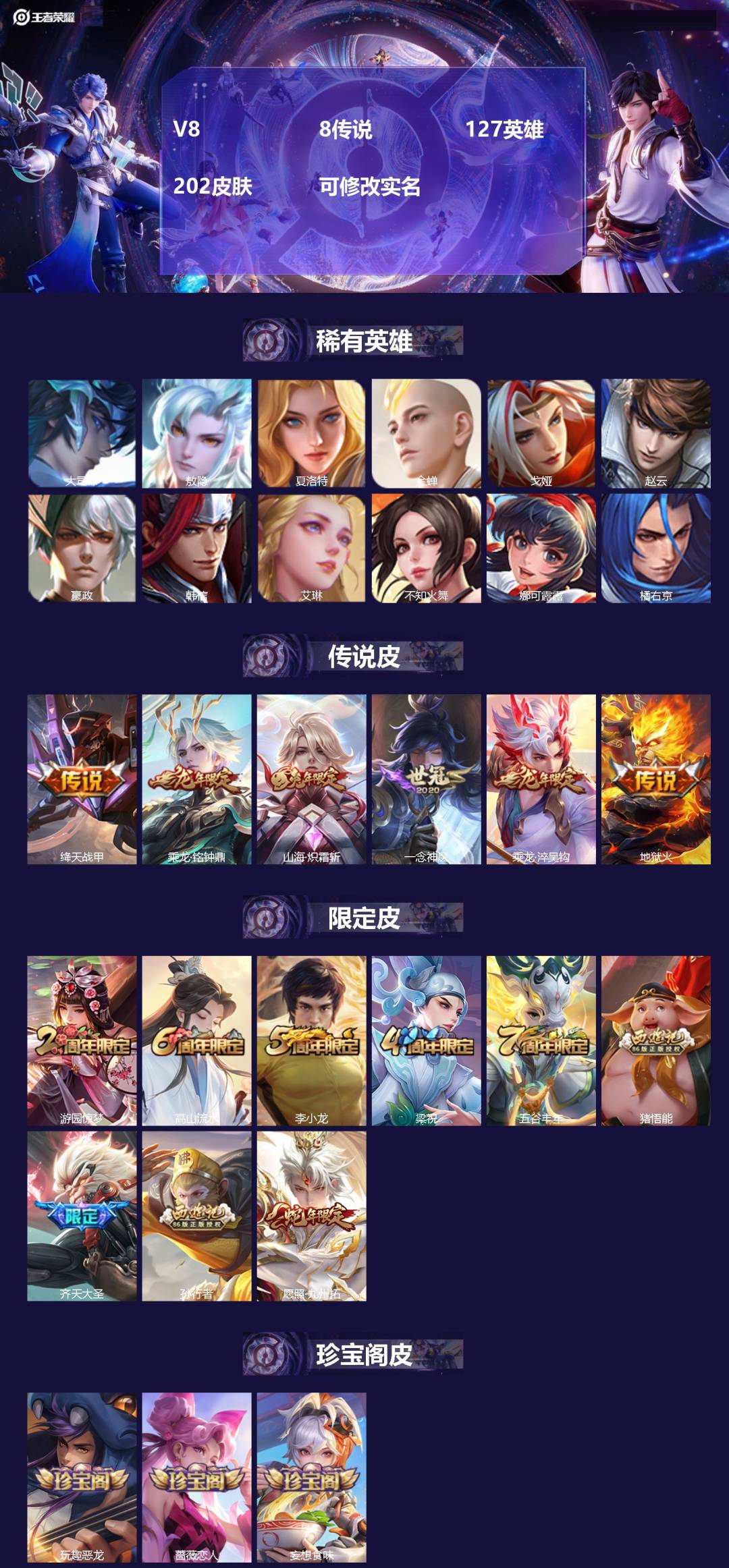 王者荣耀账号安卓QQ127英雄-202皮肤-[]V8 8传说 127英雄 202皮肤 可修改实名 
【英雄全皮】:李信全
