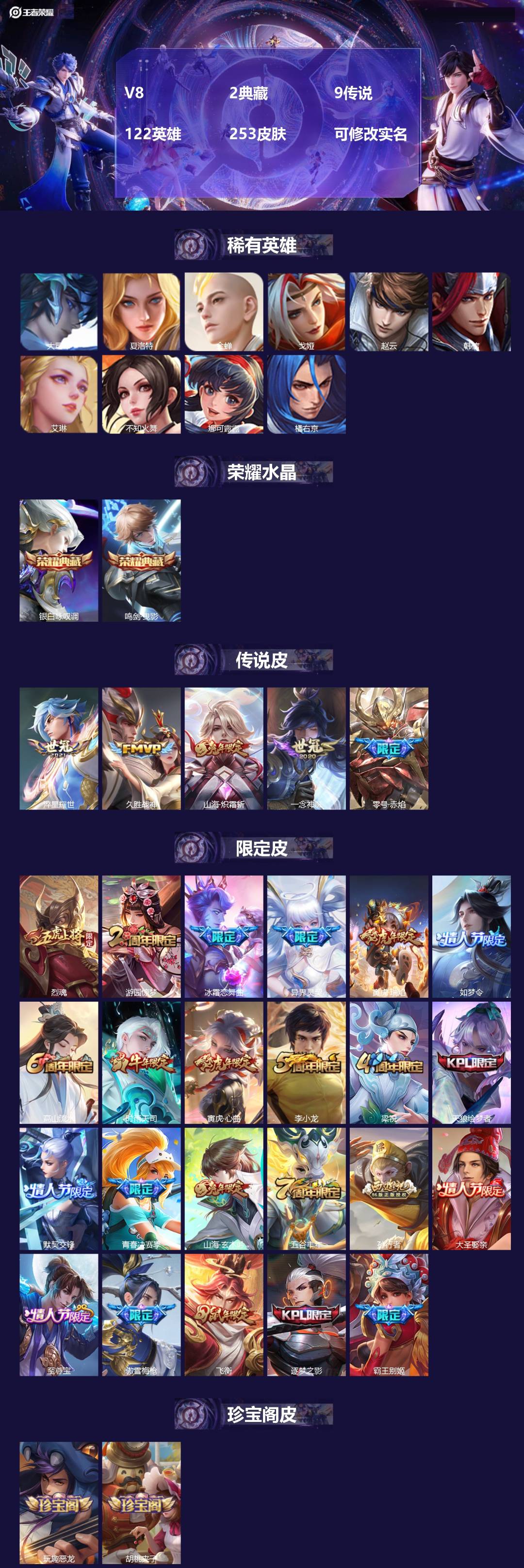 王者荣耀账号安卓QQ122英雄-253皮肤-V8 2典藏 9传说 122英雄 253皮肤 可修改实名 
【英雄全皮】:李