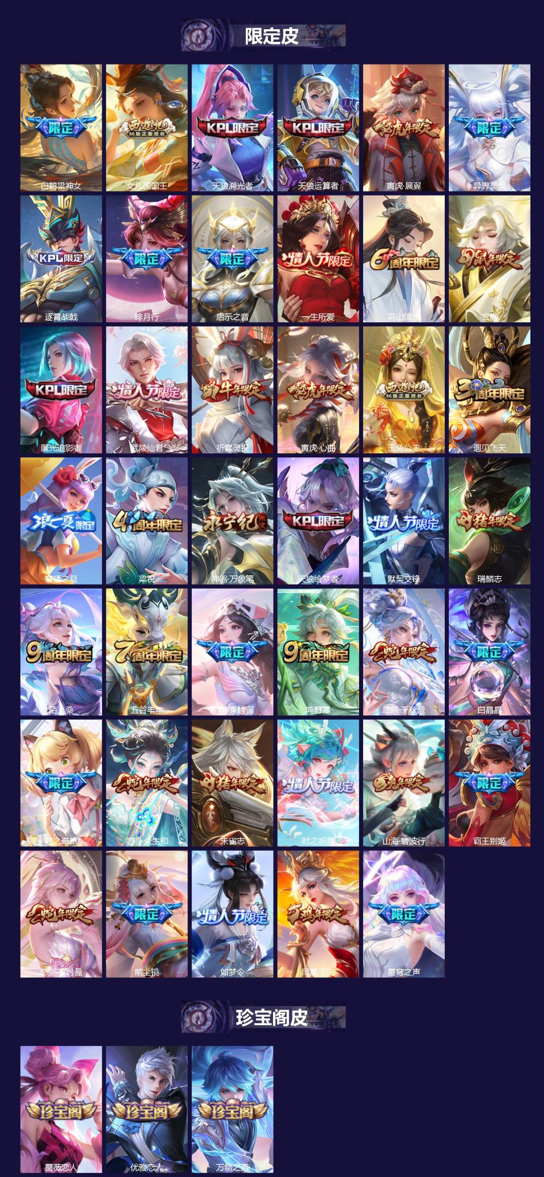 WZQM3435232王者荣耀账号详情图3