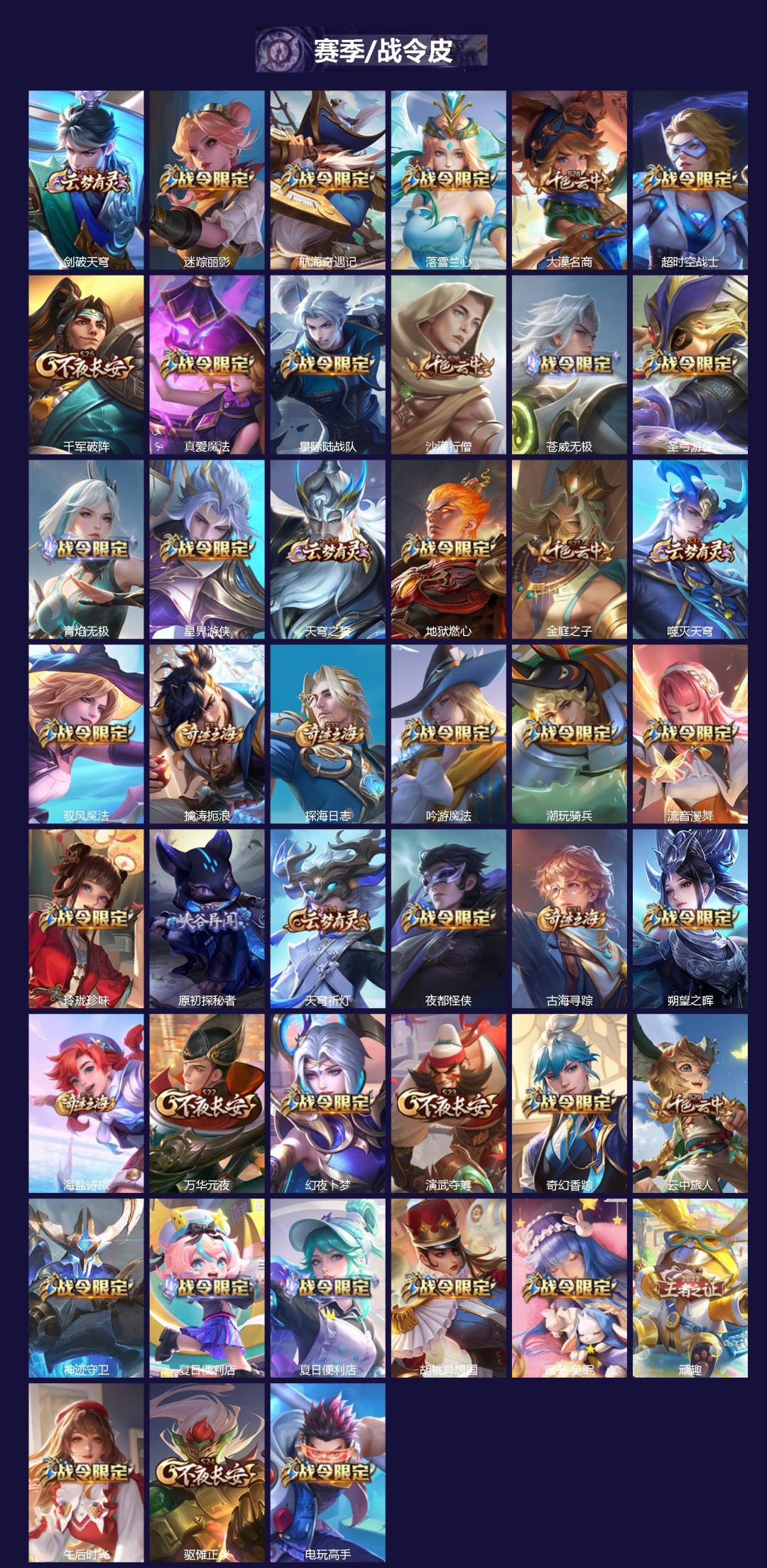 WZQM3435232王者荣耀账号详情图4