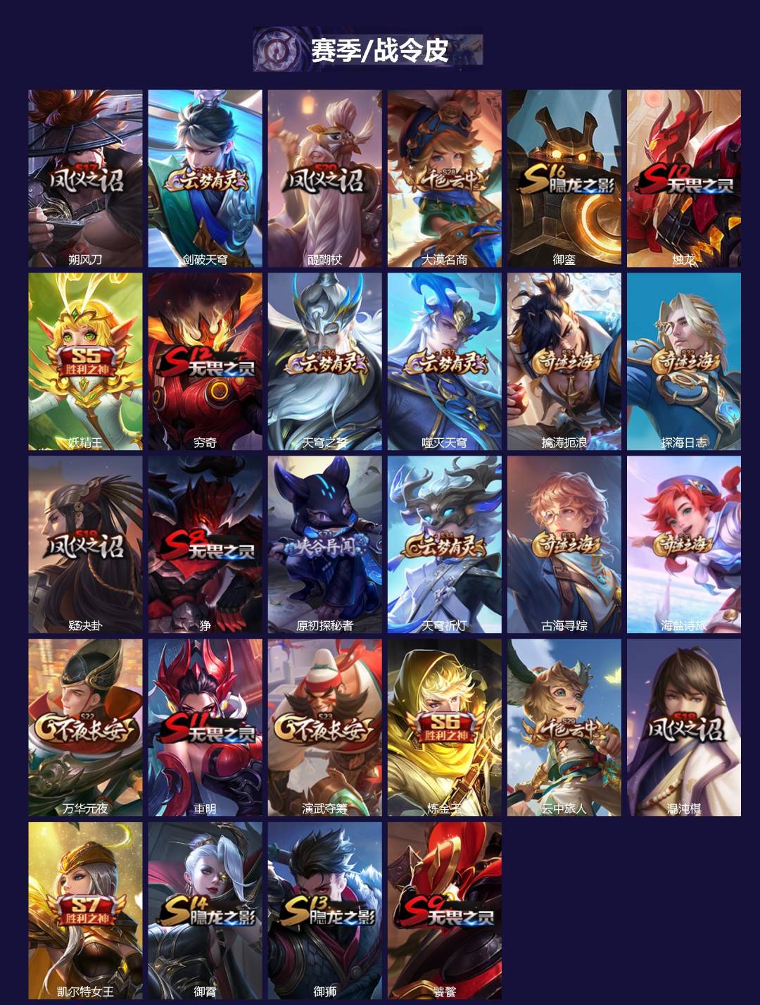 WZCMW3435256王者荣耀账号详情图2