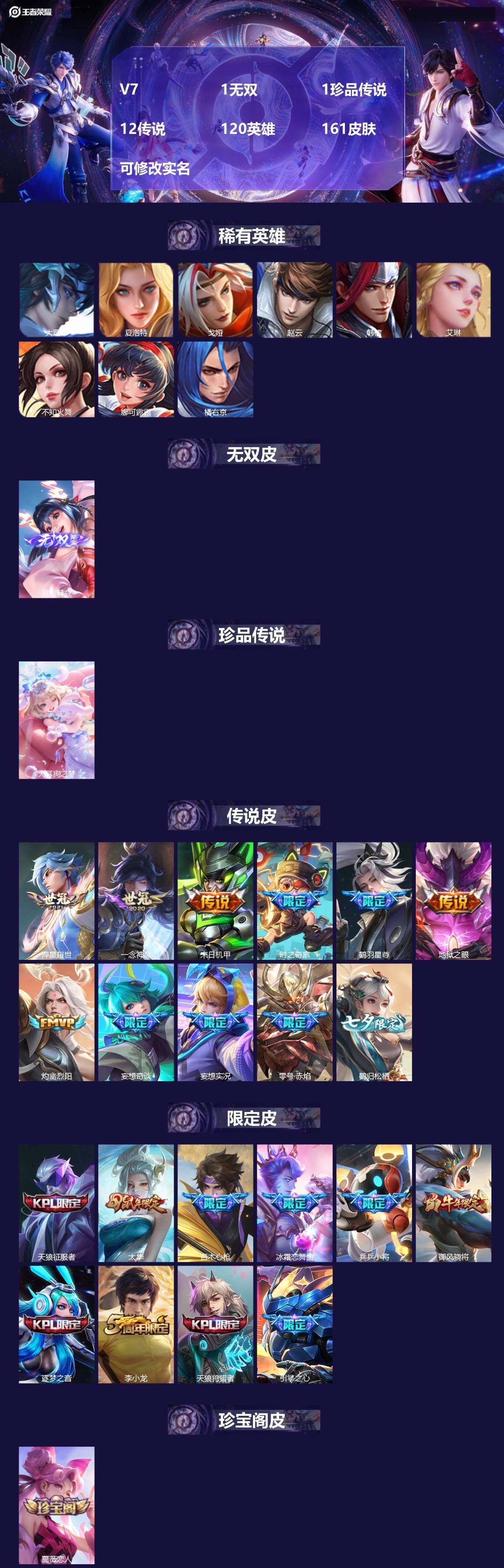 王者荣耀账号苹果QQ120英雄-161皮肤-V7 1无双 1珍品传说 12传说 120英雄 161皮肤 可修改实名 
【