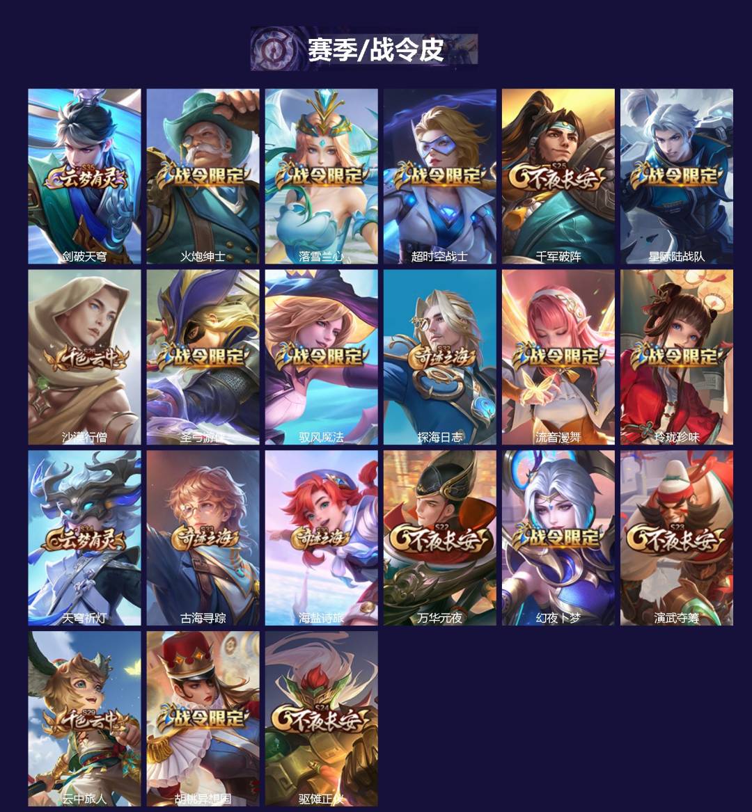 WZCMW3435268王者荣耀账号详情图2 WZCMW3435268王者荣耀账号详情图2