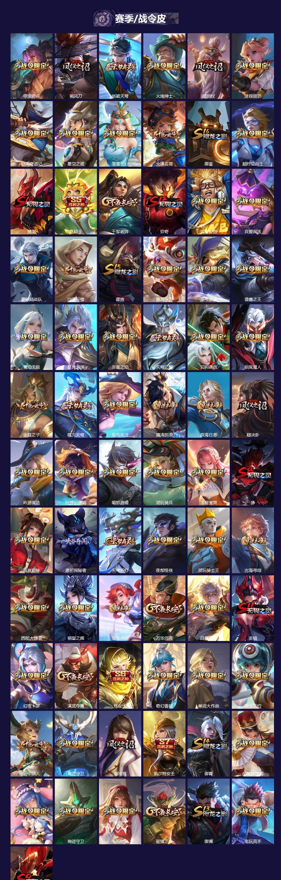 WZCMW3435275王者荣耀账号详情图4