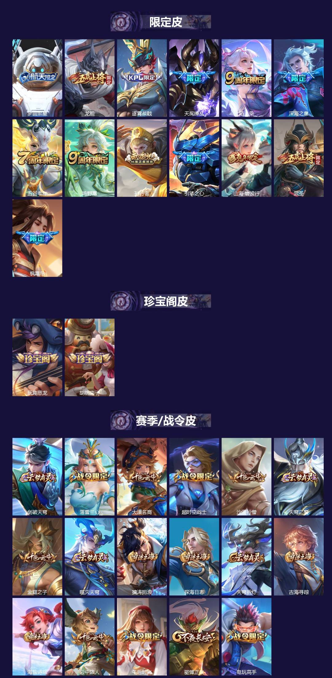 WZCMW3435294王者荣耀账号详情图2