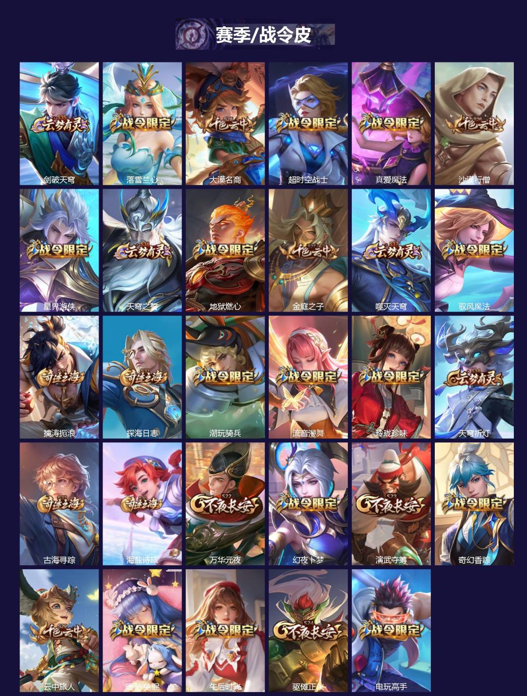 WZCMW3435300王者荣耀账号详情图2 WZCMW3435300王者荣耀账号详情图2