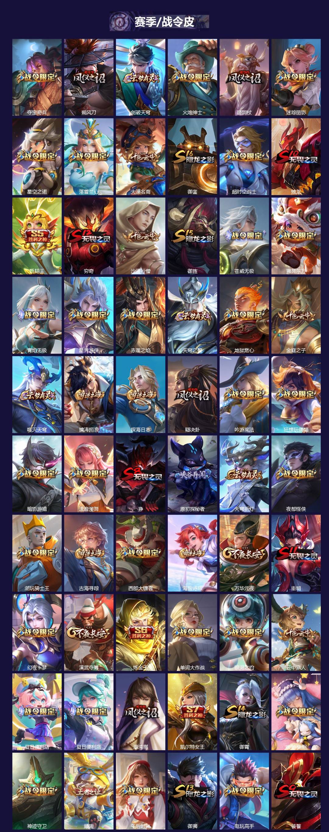 WZCMW3435309王者荣耀账号详情图3