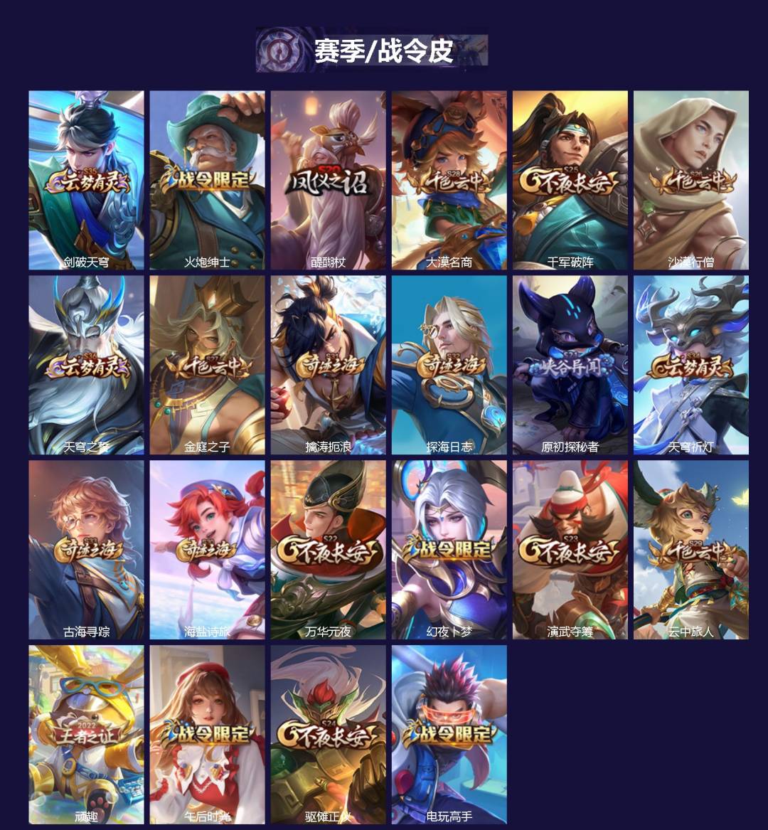 WZCMW3435330王者荣耀账号详情图2