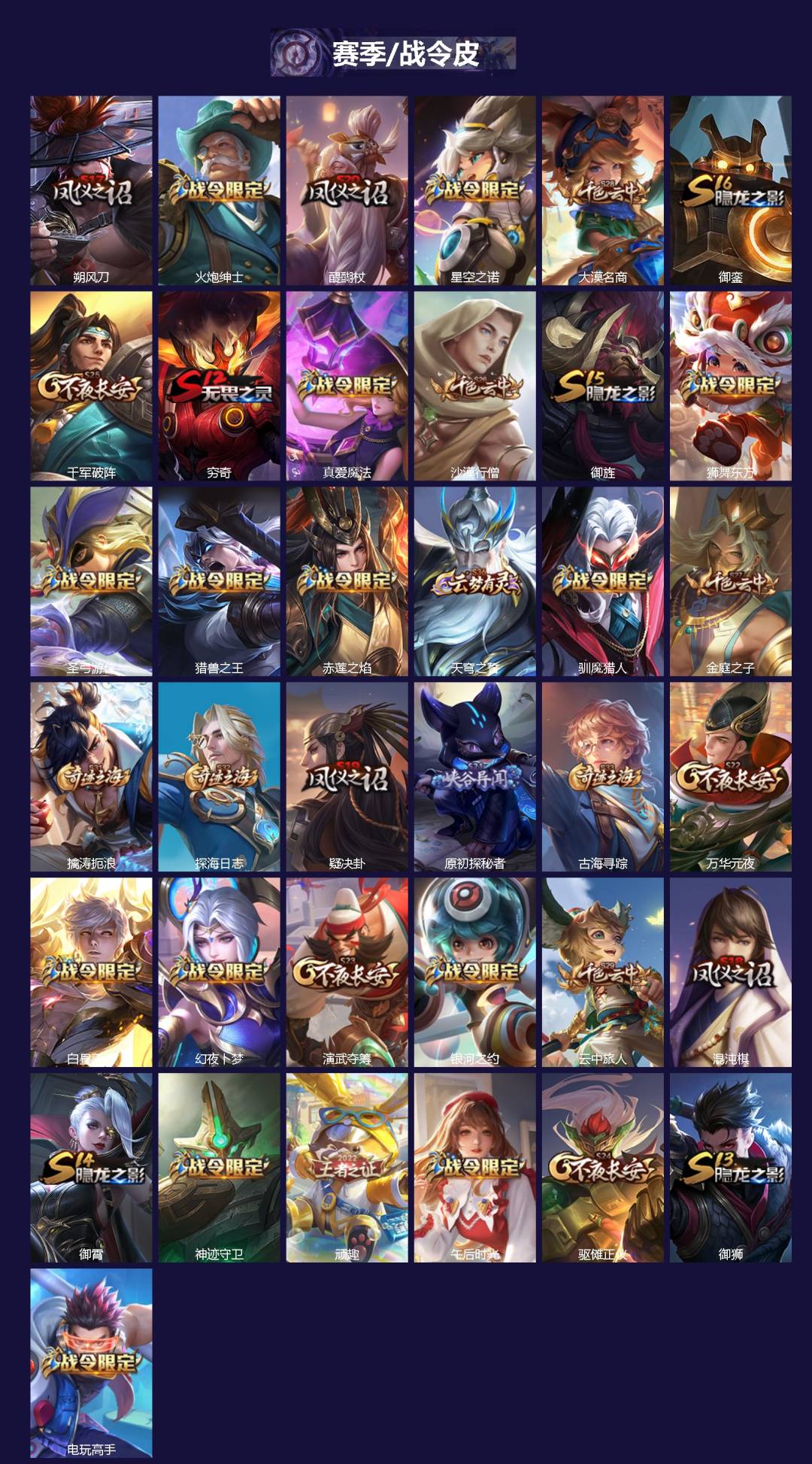 WZCMW3435331王者荣耀账号详情图2 WZCMW3435331王者荣耀账号详情图2