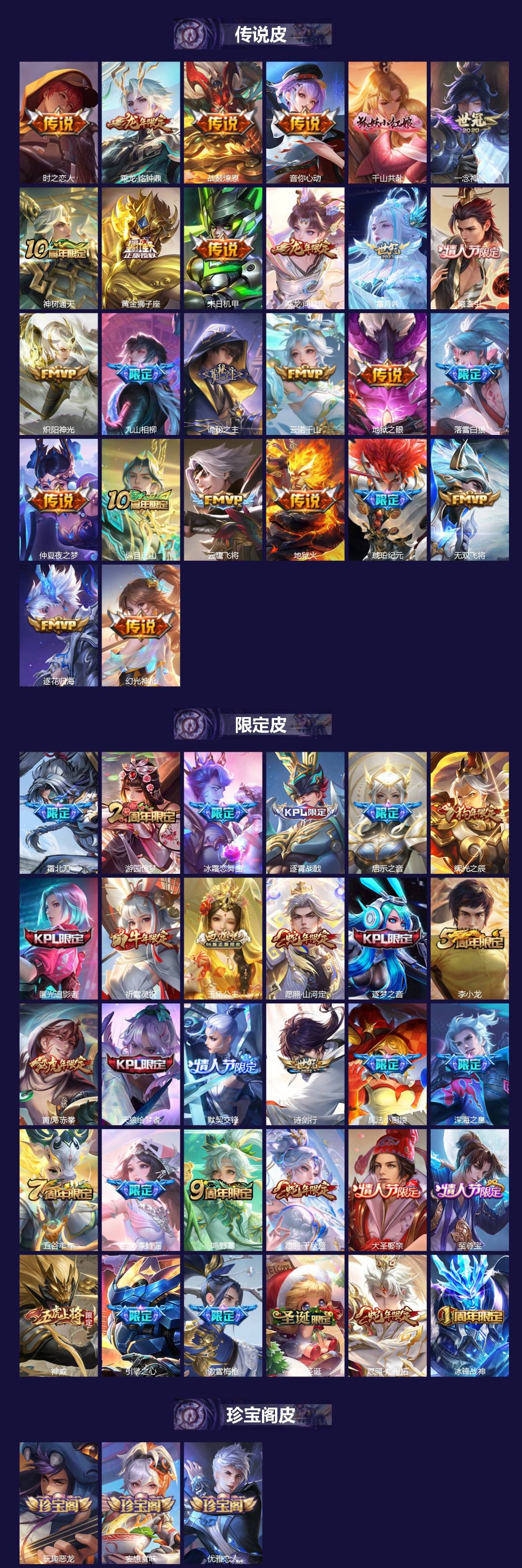 WZCMW3435352王者荣耀账号详情图2