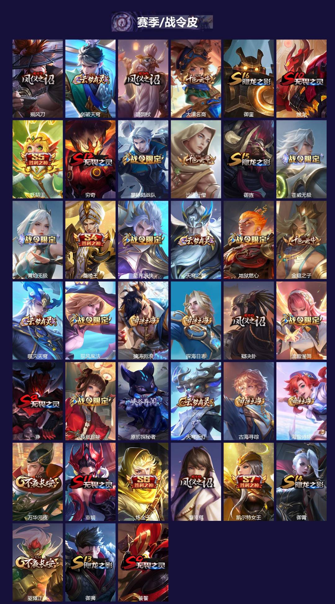 WZQM3435368王者荣耀账号详情图3 WZQM3435368王者荣耀账号详情图3