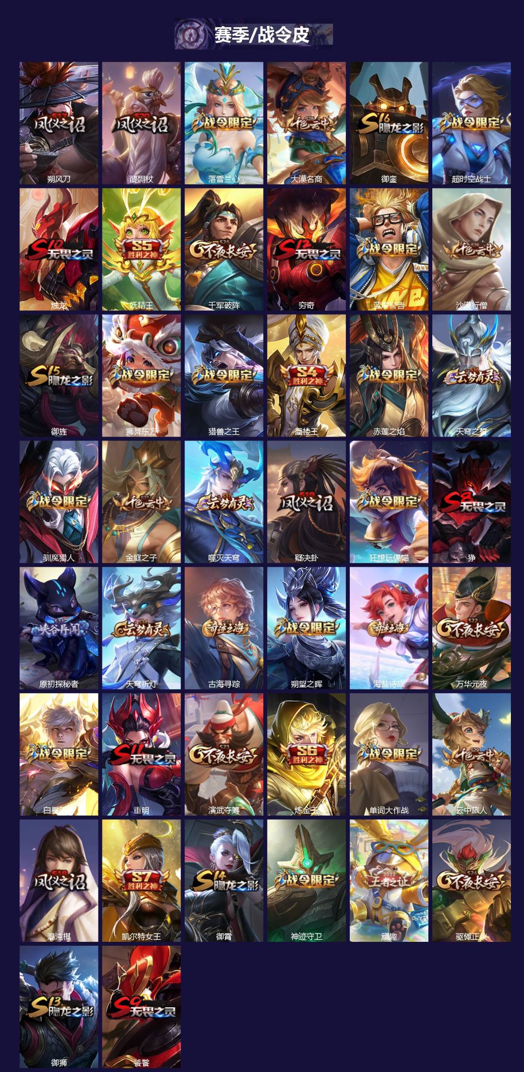 WZCMW3435381王者荣耀账号详情图2 WZCMW3435381王者荣耀账号详情图2