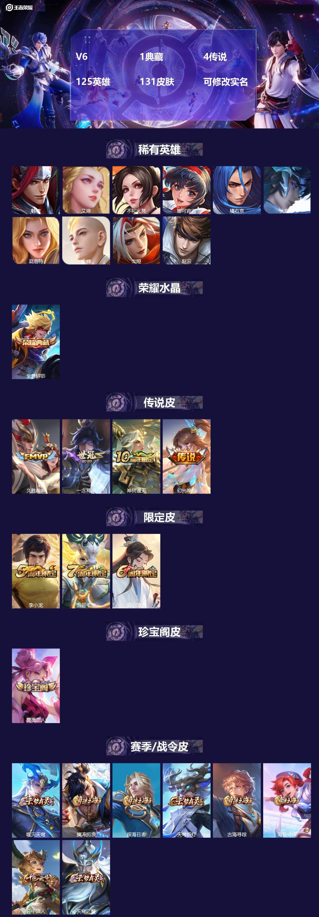 王者荣耀账号安卓QQ125英雄-131皮肤-V6 1典藏 4传说 125英雄 131皮肤 可修改实名 
【稀有英雄】:大