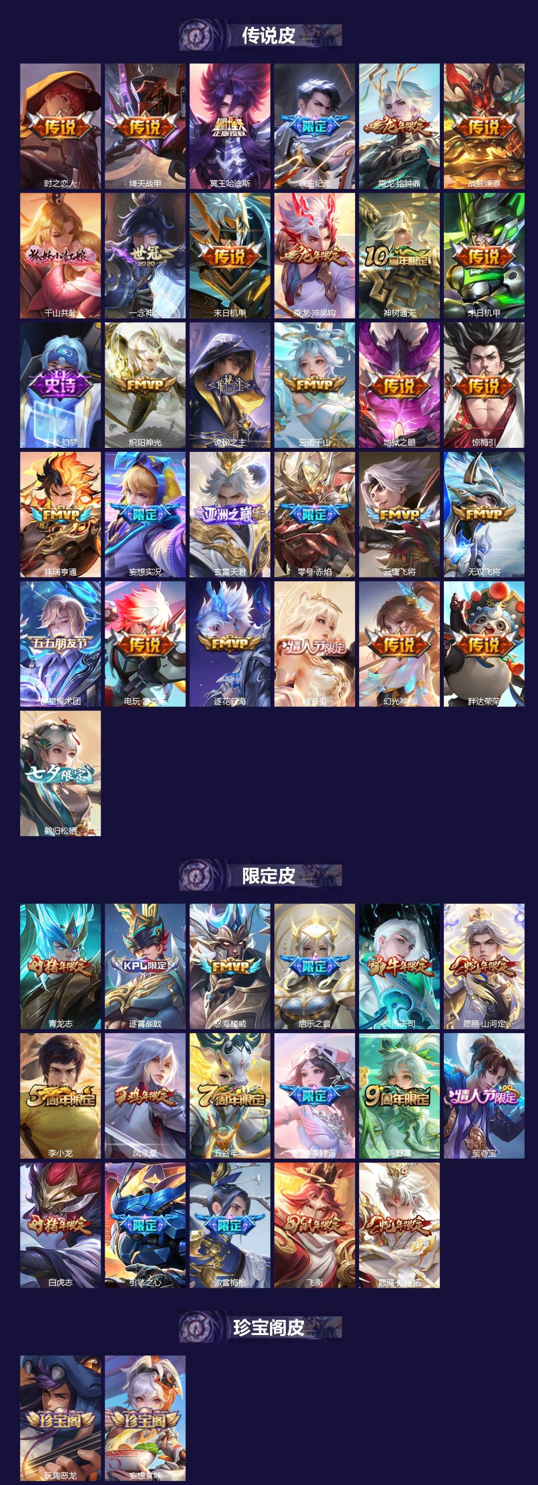 WZCMW3435498王者荣耀账号详情图2