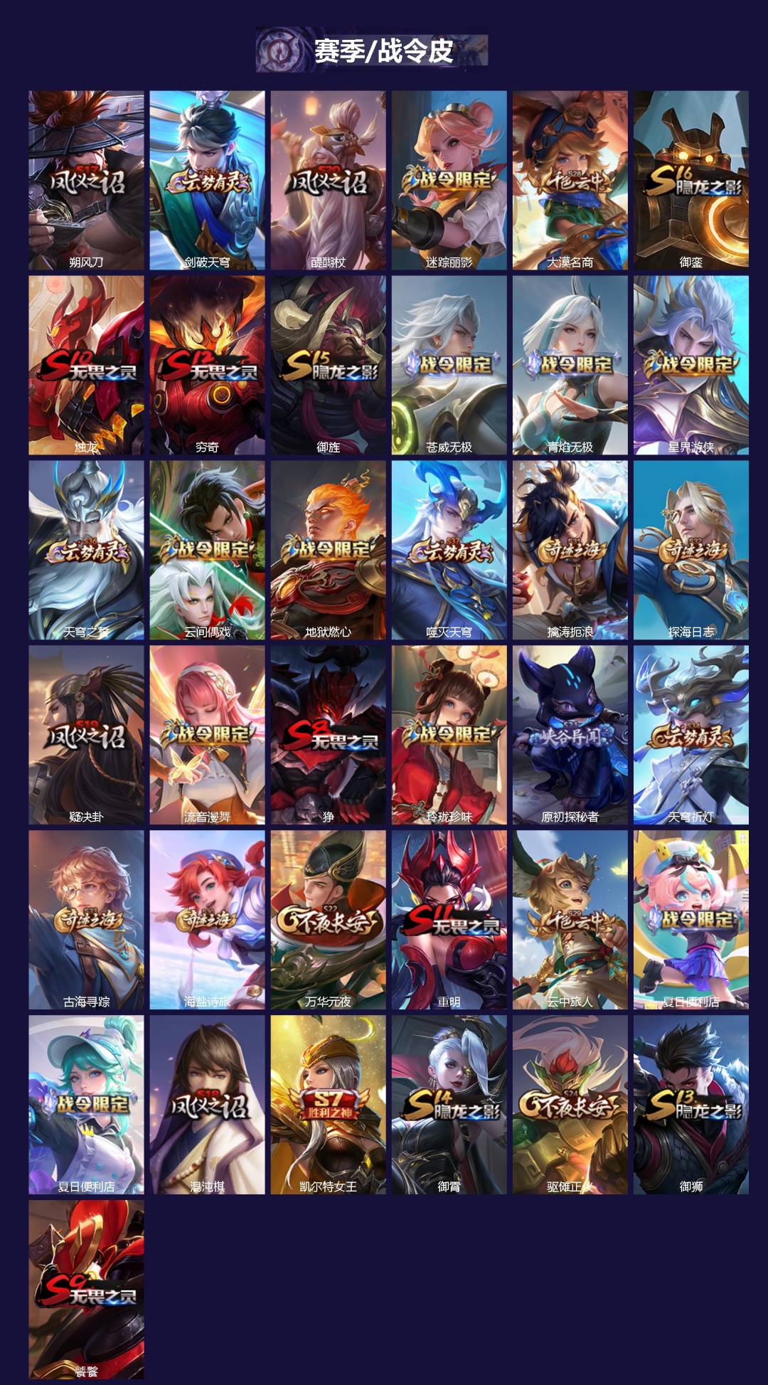 WZCMW3435498王者荣耀账号详情图3