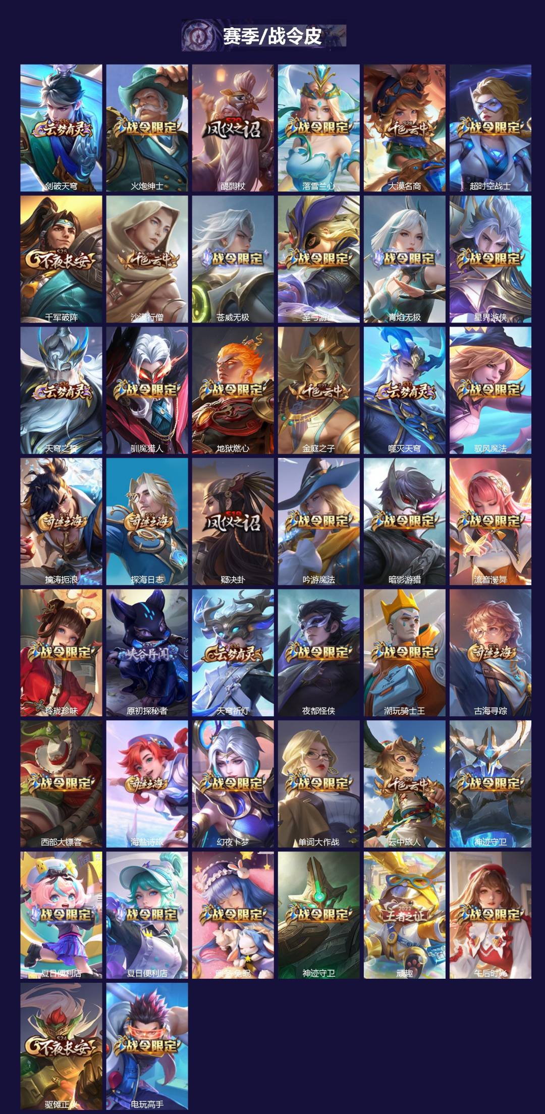 WZQM3435711王者荣耀账号详情图3