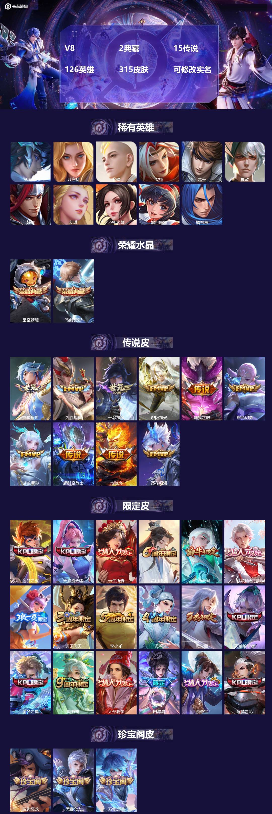 王者荣耀账号苹果QQ126英雄-315皮肤-V8 2典藏 15传说 126英雄 315皮肤 可修改实名 
【英雄全皮】: