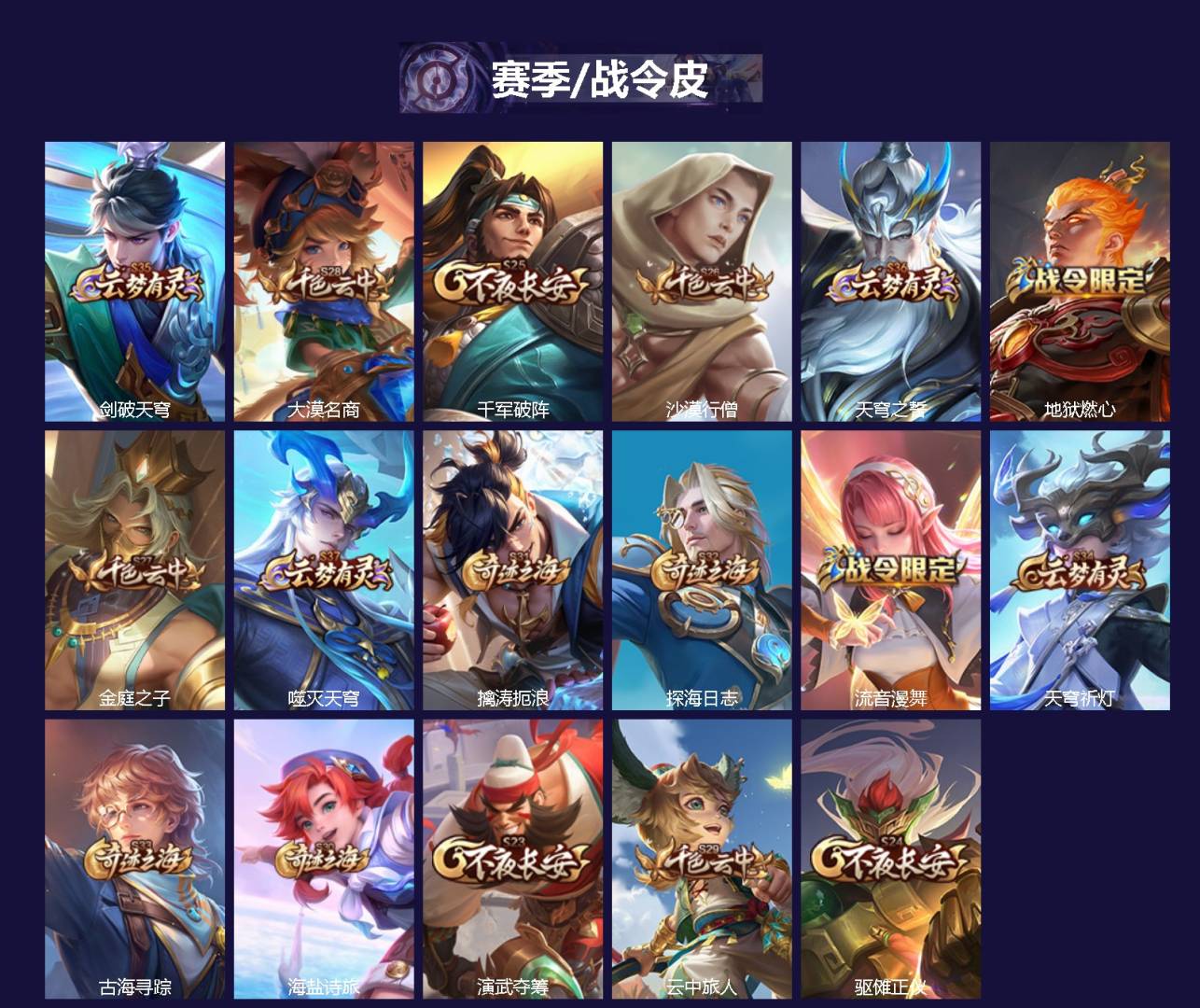 WZQM3435896王者荣耀账号详情图3 WZQM3435896王者荣耀账号详情图3