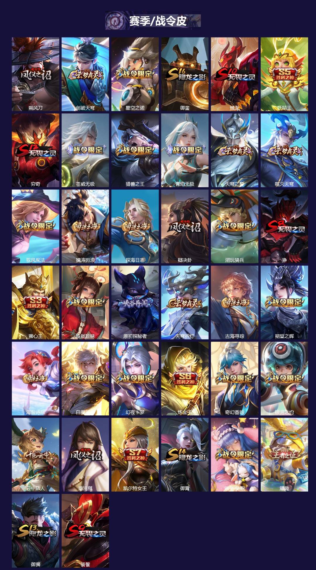 WZCMW3435850王者荣耀账号详情图2