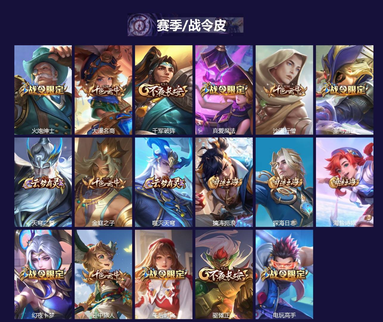 WZCMW3435854王者荣耀账号详情图2