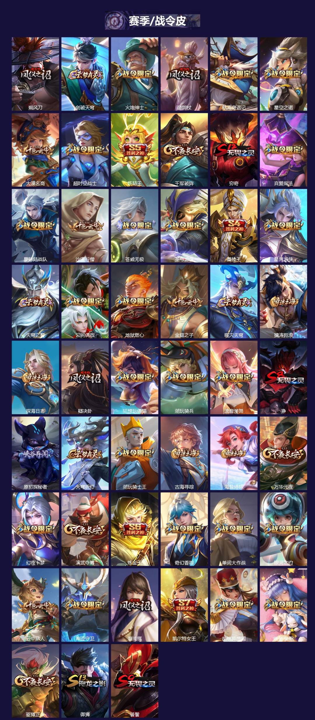 WZCMW3435863王者荣耀账号详情图2