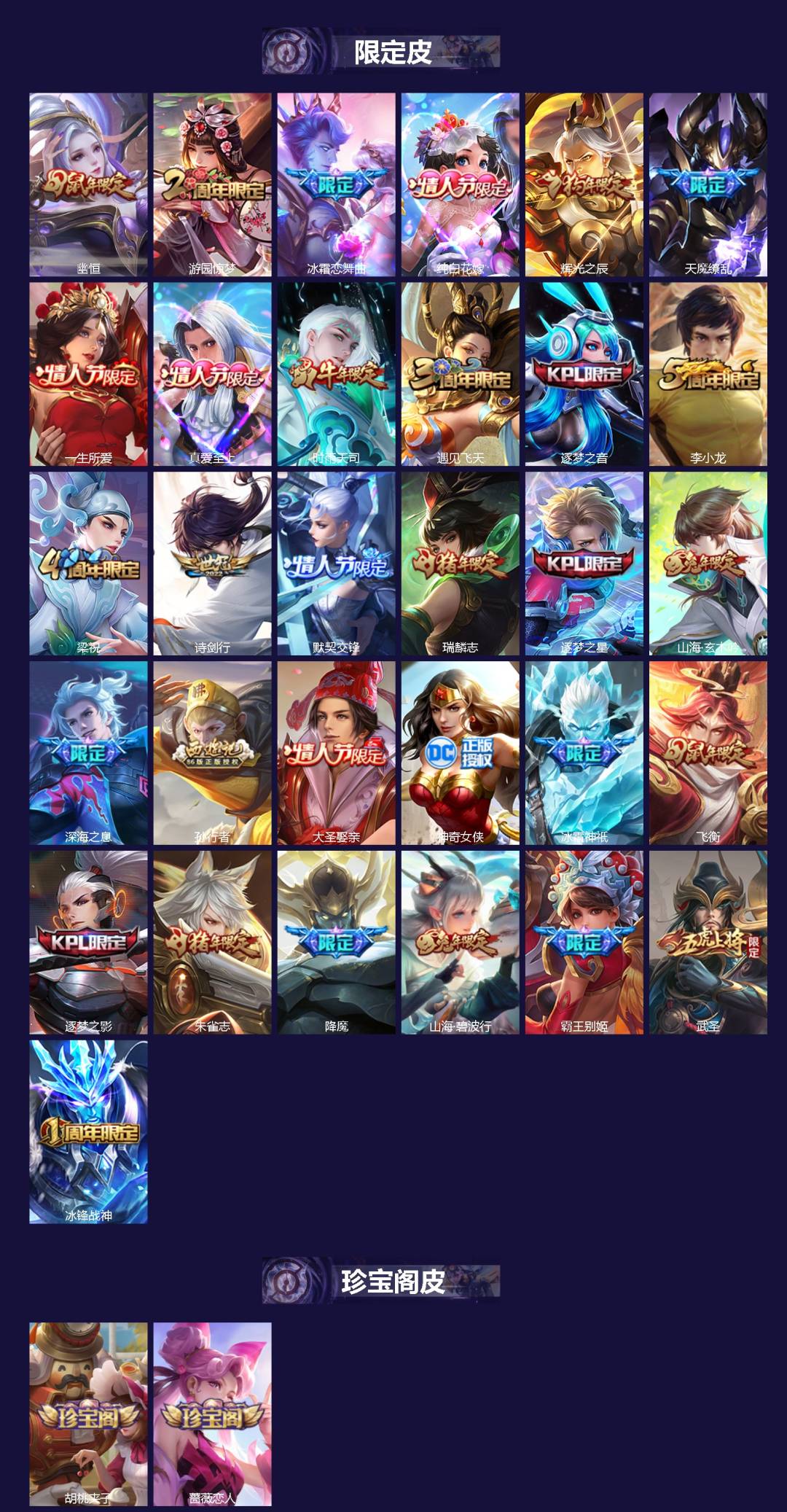 WZCMW3435955王者荣耀账号详情图2