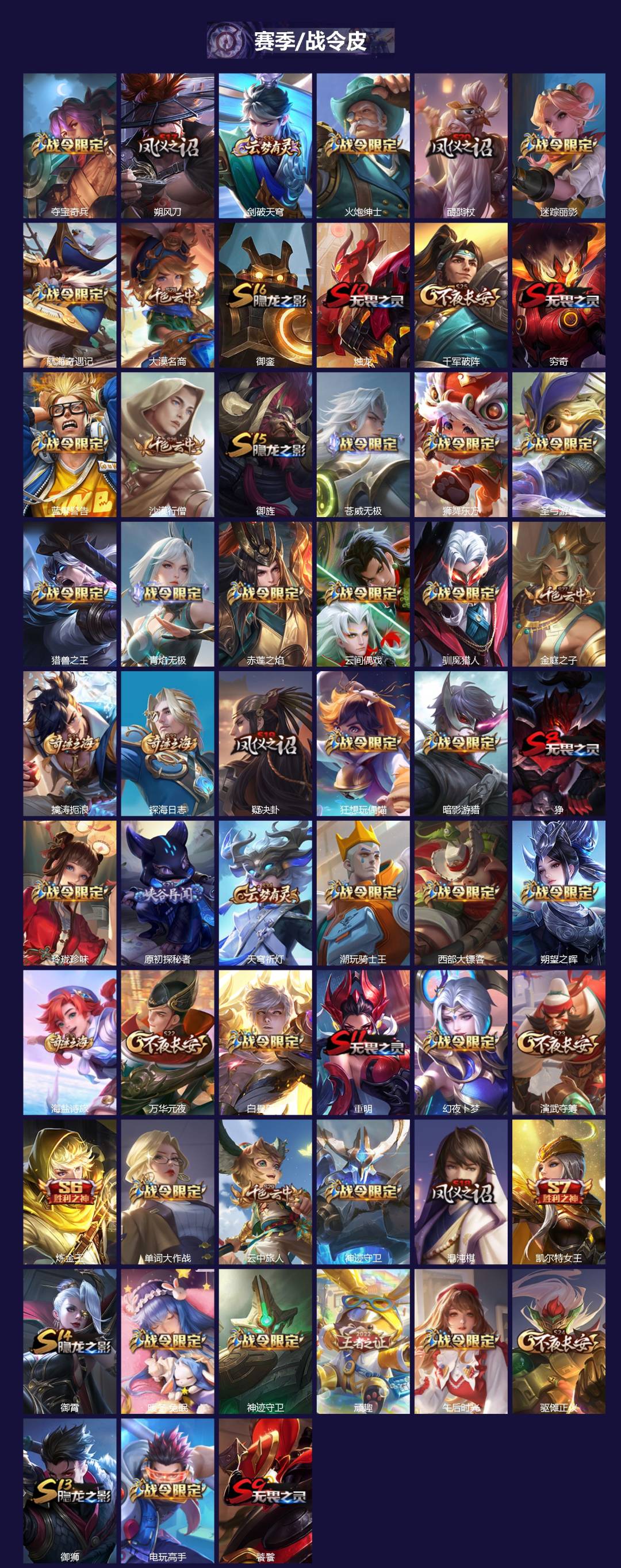 WZCMW3435955王者荣耀账号详情图3