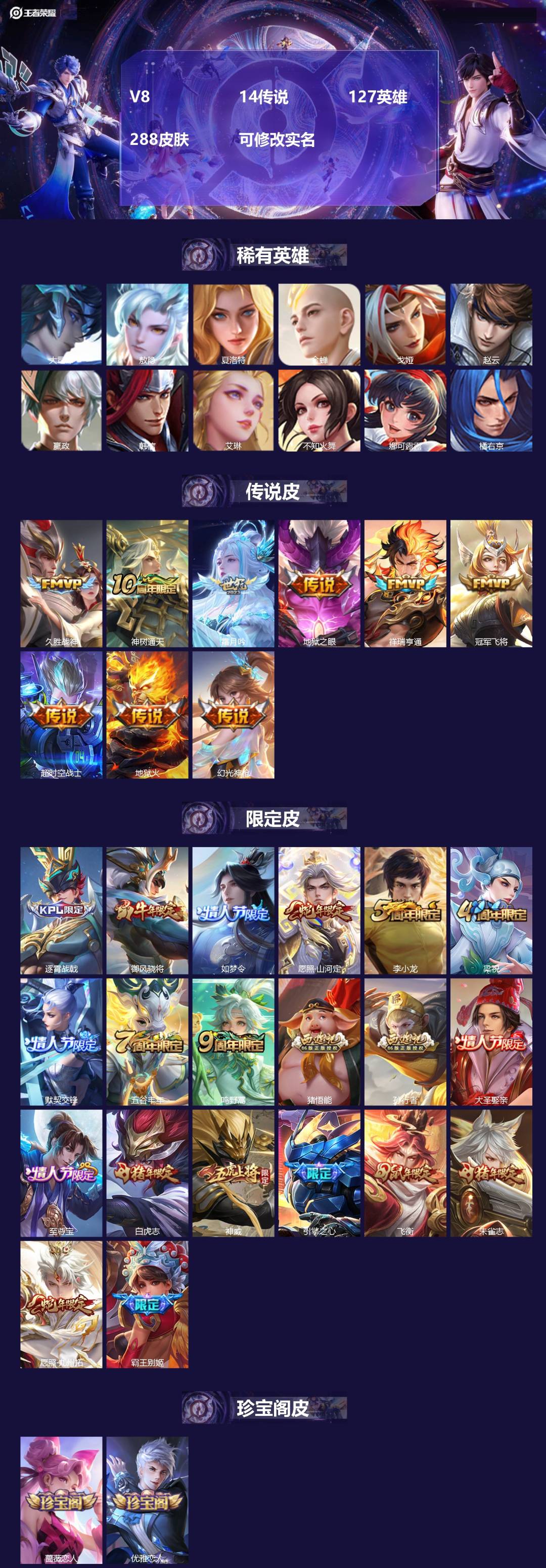 王者荣耀账号苹果QQ127英雄-288皮肤-V8 14传说 127英雄 288皮肤 可修改实名 
【英雄全皮】:敖隐全皮
