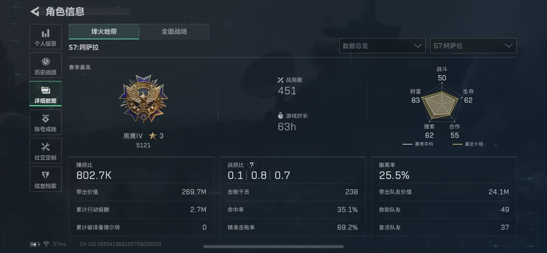 SJZCMW394418三角洲行动账号详情图4