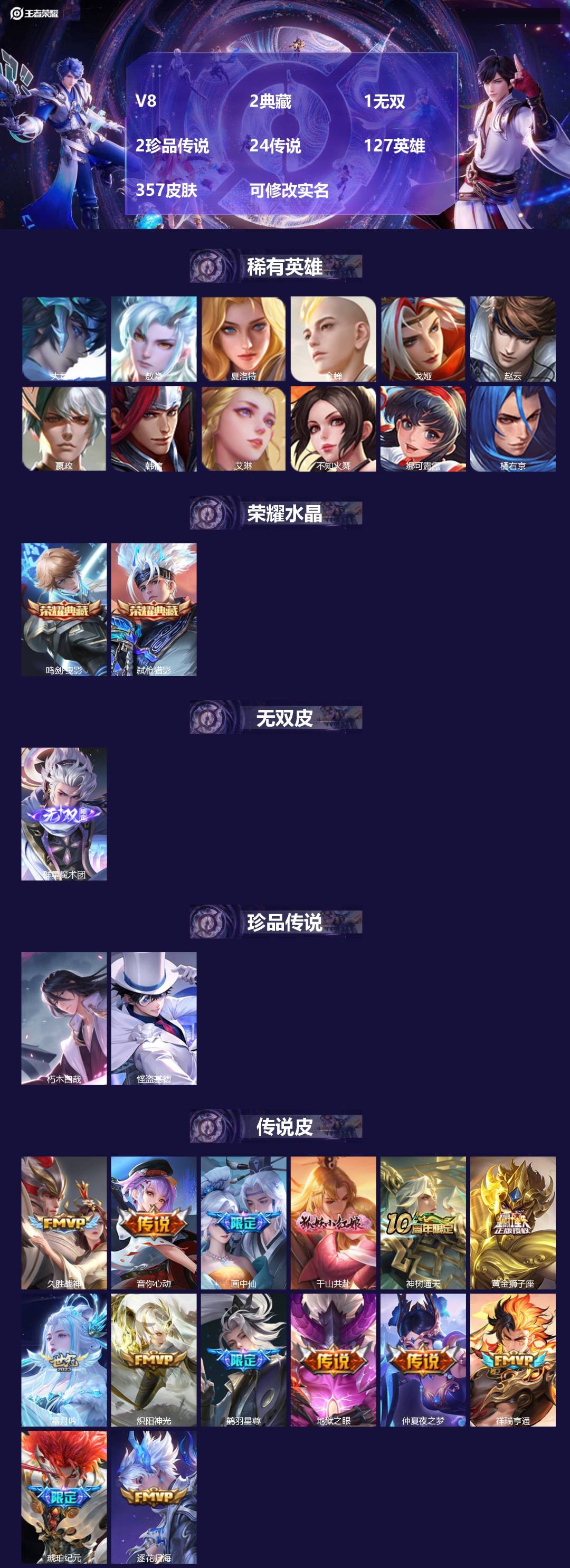 王者荣耀账号安卓QQ127英雄-357皮肤-V8 2典藏 1无双 2珍品传说 24传说 127英雄 357皮肤 可修改实
