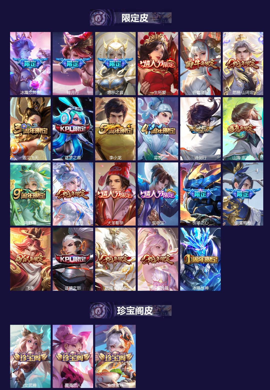 WZQM3436529王者荣耀账号详情图3