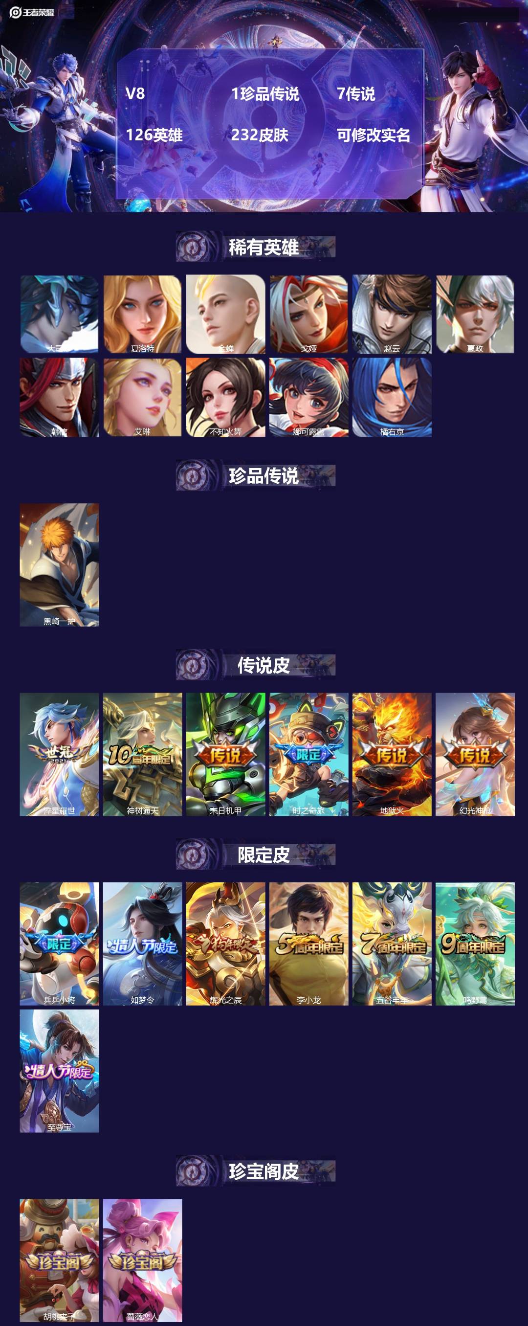 王者荣耀账号安卓QQ126英雄-232皮肤-V8 1珍品传说 7传说 126英雄 232皮肤 可修改实名 
【英雄全皮】