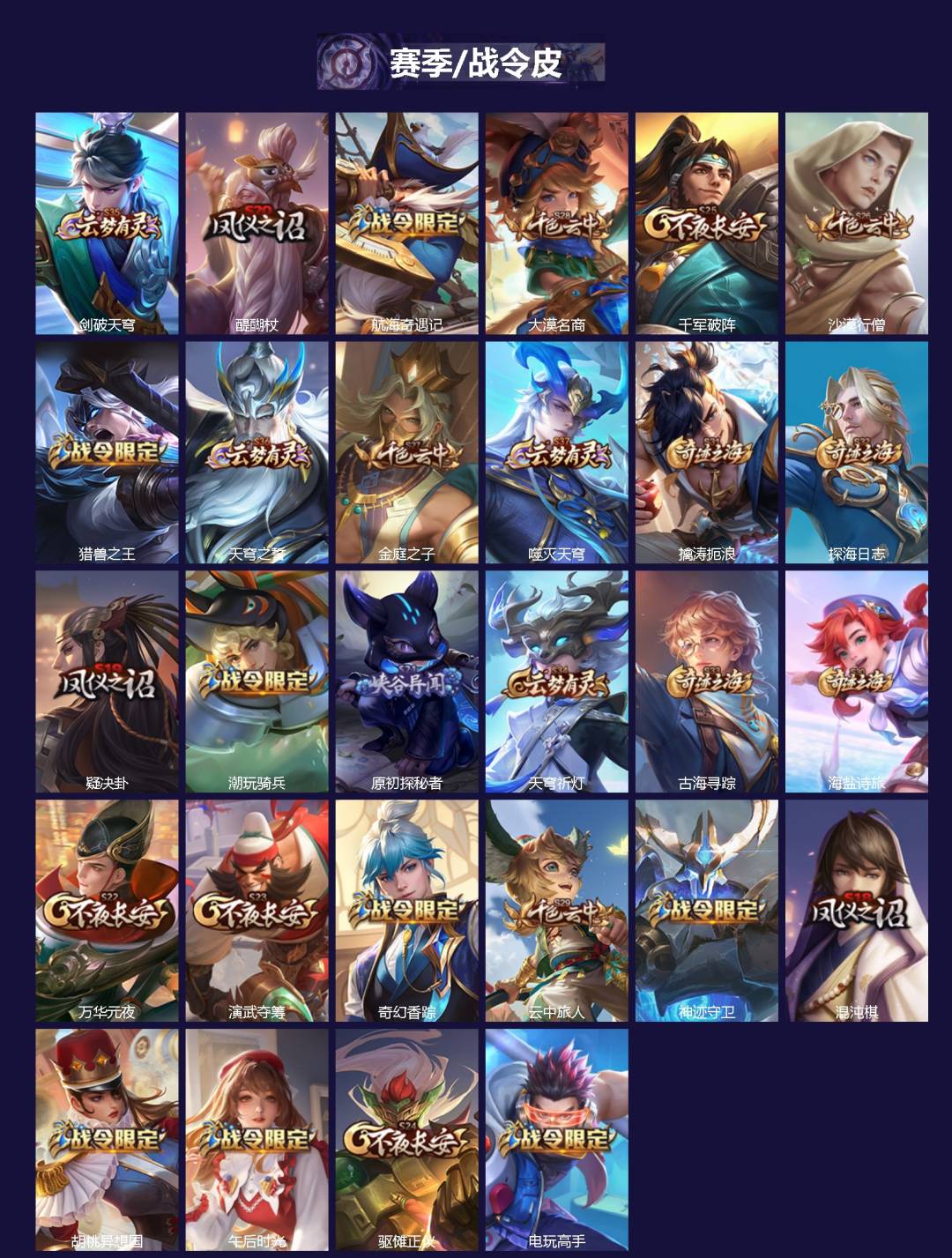 WZCMW3436564王者荣耀账号详情图2