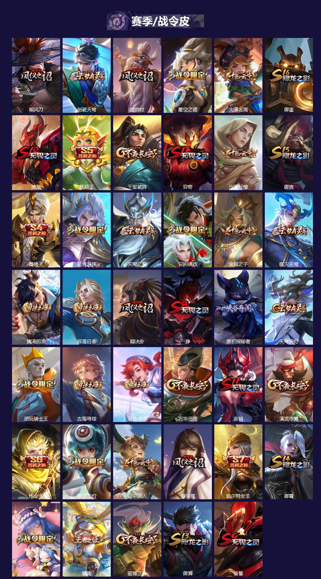 WZQM3433755王者荣耀账号详情图4