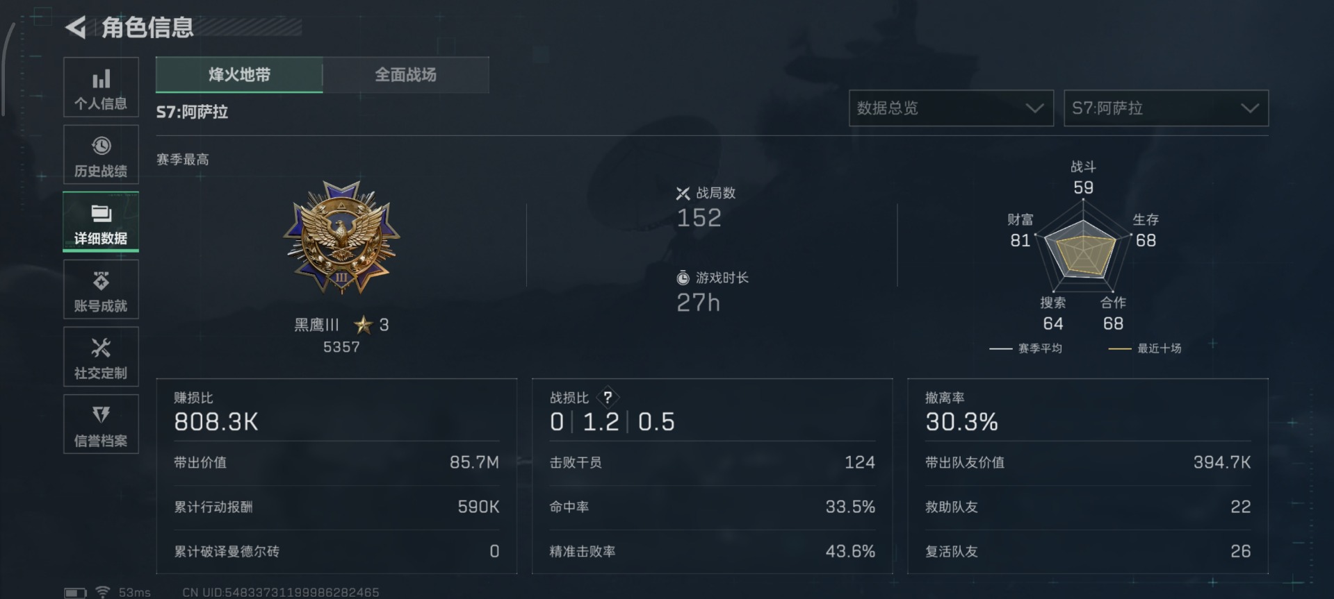 SJZCMW388880三角洲行动账号详情图3 SJZCMW388880三角洲行动账号详情图3