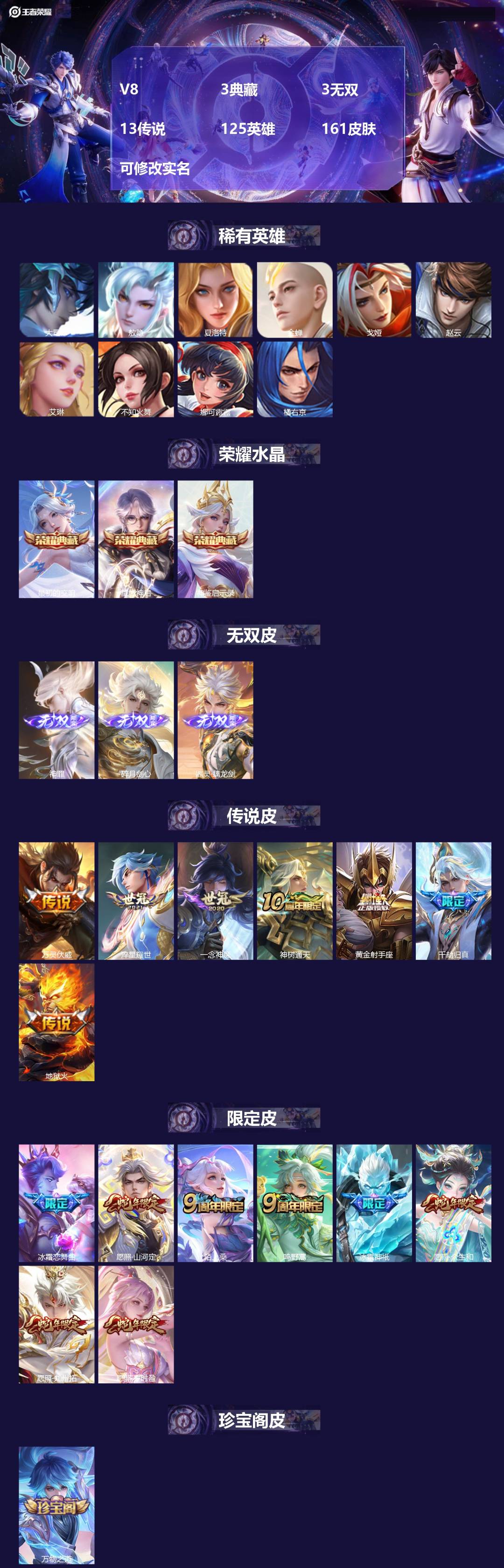 王者荣耀账号安卓VX125英雄-161皮肤-V8 3典藏 3无双 13传说 125英雄 161皮肤 可修改实名 
【英雄