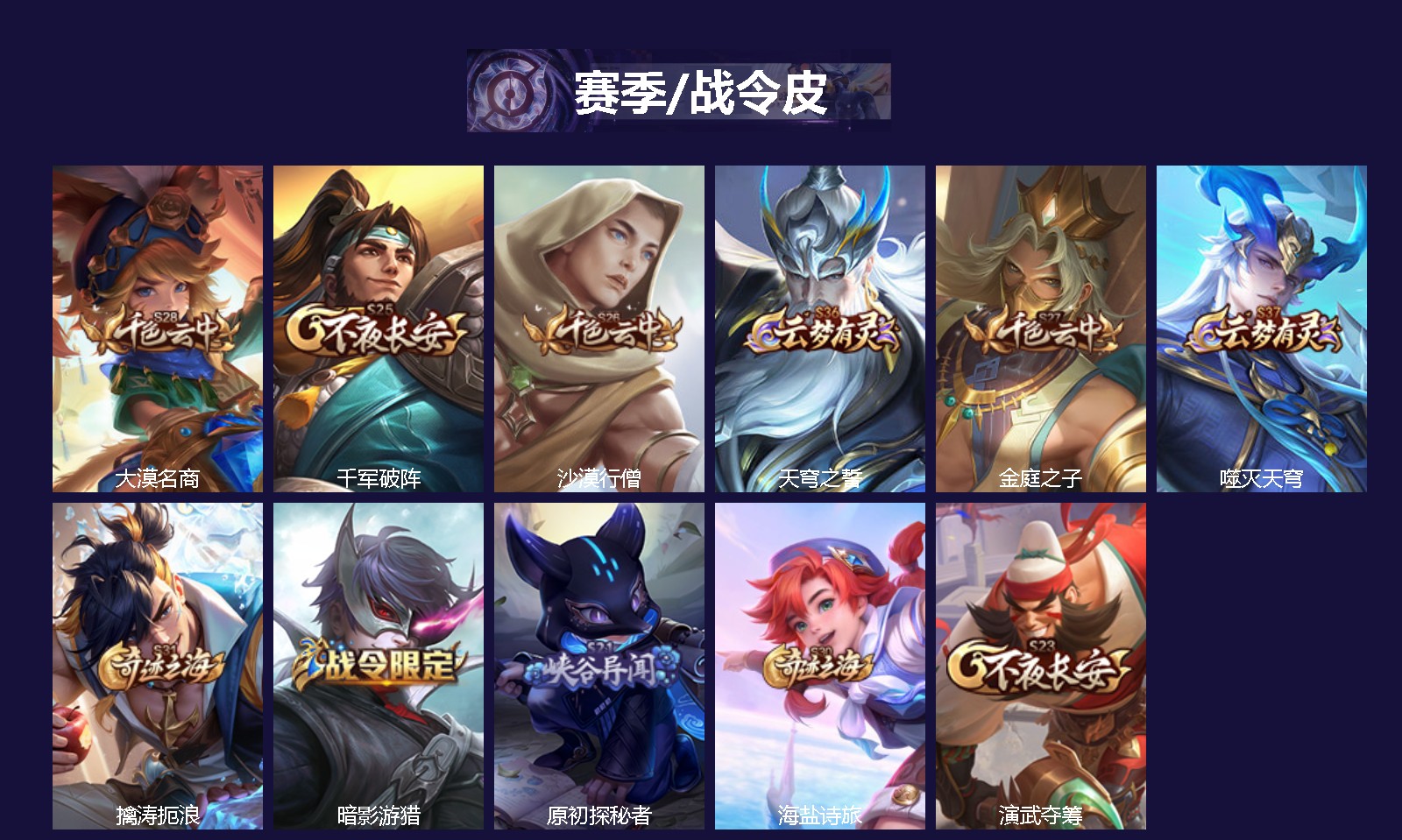 WZCMW3436607王者荣耀账号详情图2