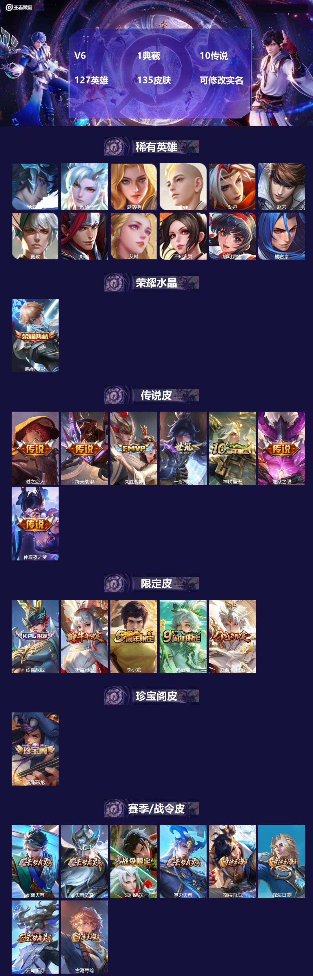 王者荣耀账号安卓VX127英雄-135皮肤-V6 1典藏 10传说 127英雄 135皮肤 可修改实名 
【英雄全皮】: