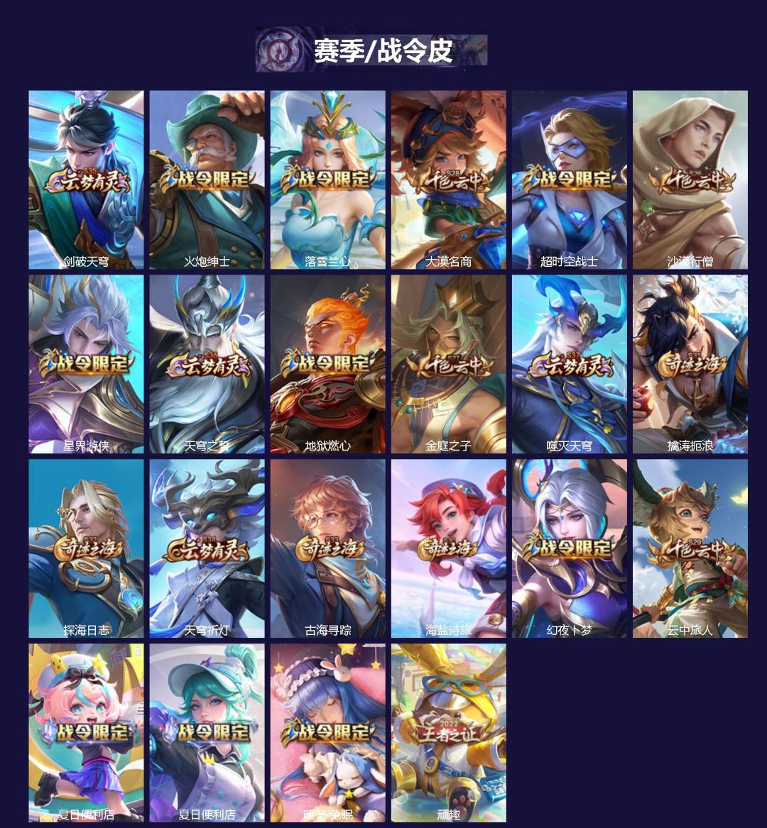 WZCMW3436848王者荣耀账号详情图2 WZCMW3436848王者荣耀账号详情图2