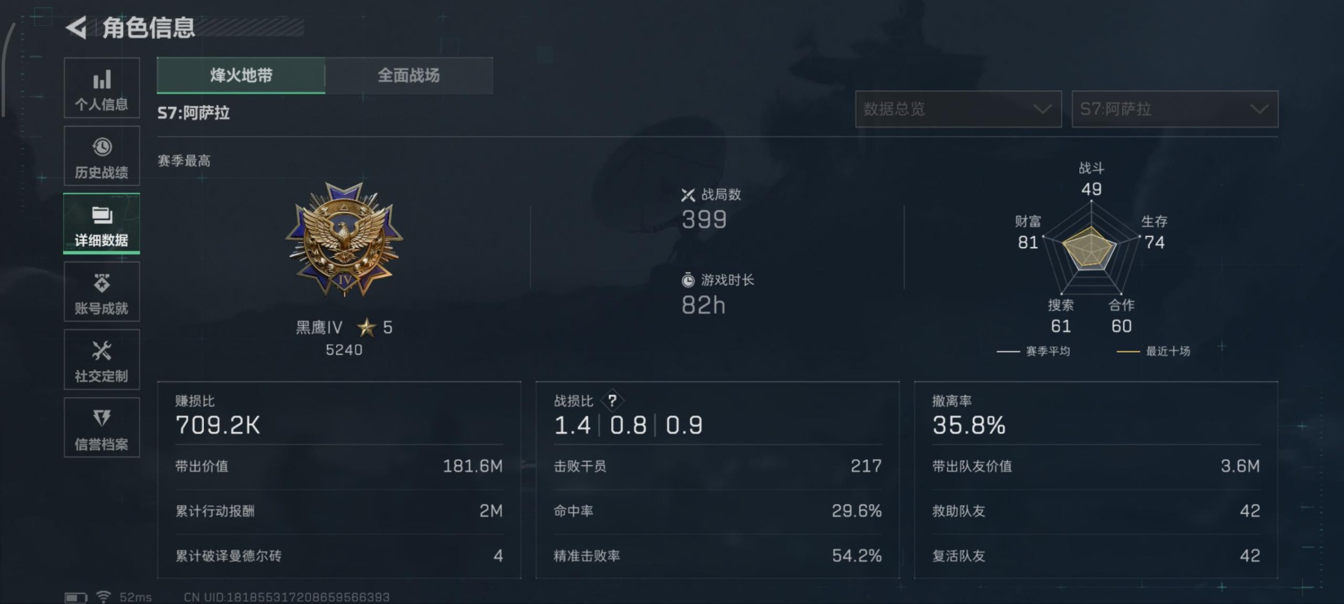 SJZQM388985三角洲行动账号详情图21