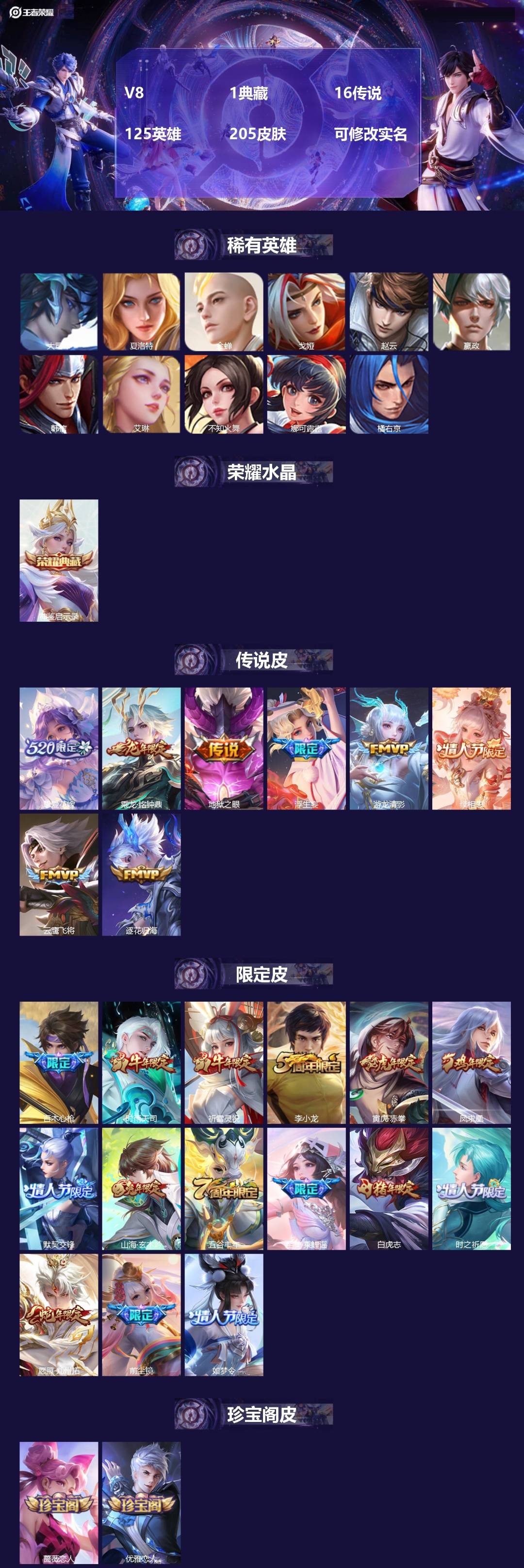 王者荣耀账号苹果QQ125英雄-205皮肤-V8 1典藏 16传说 125英雄 205皮肤 可修改实名 
【英雄全皮】: