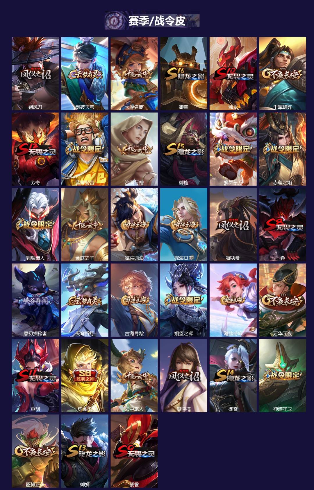 WZQM3437130王者荣耀账号详情图3 WZQM3437130王者荣耀账号详情图3